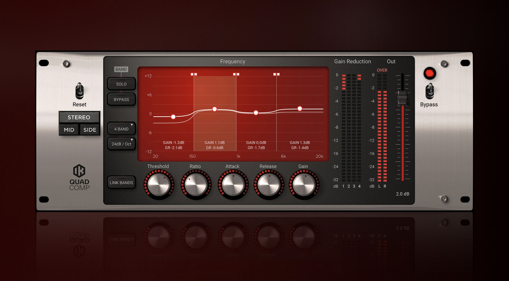 IK Multimedia Quad Comp